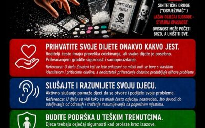 PP MZOM Život je bajka: Osmaši čitali roman Ivane Šojat „Zmajevi koji ne lete“