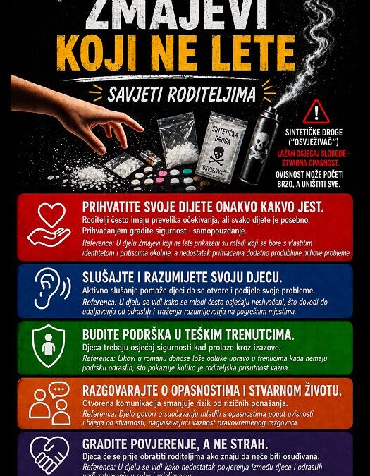 PP MZOM Život je bajka: Osmaši čitali roman Ivane Šojat „Zmajevi koji ne lete“
