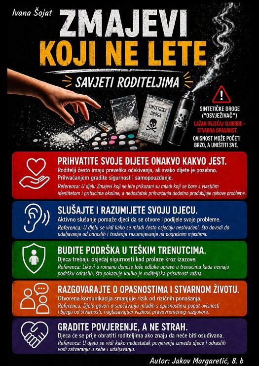 Zmajevi koji ne lete – Jakov Margaretić, 8. b